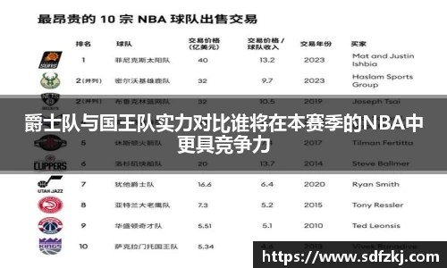 爵士队与国王队实力对比谁将在本赛季的NBA中更具竞争力